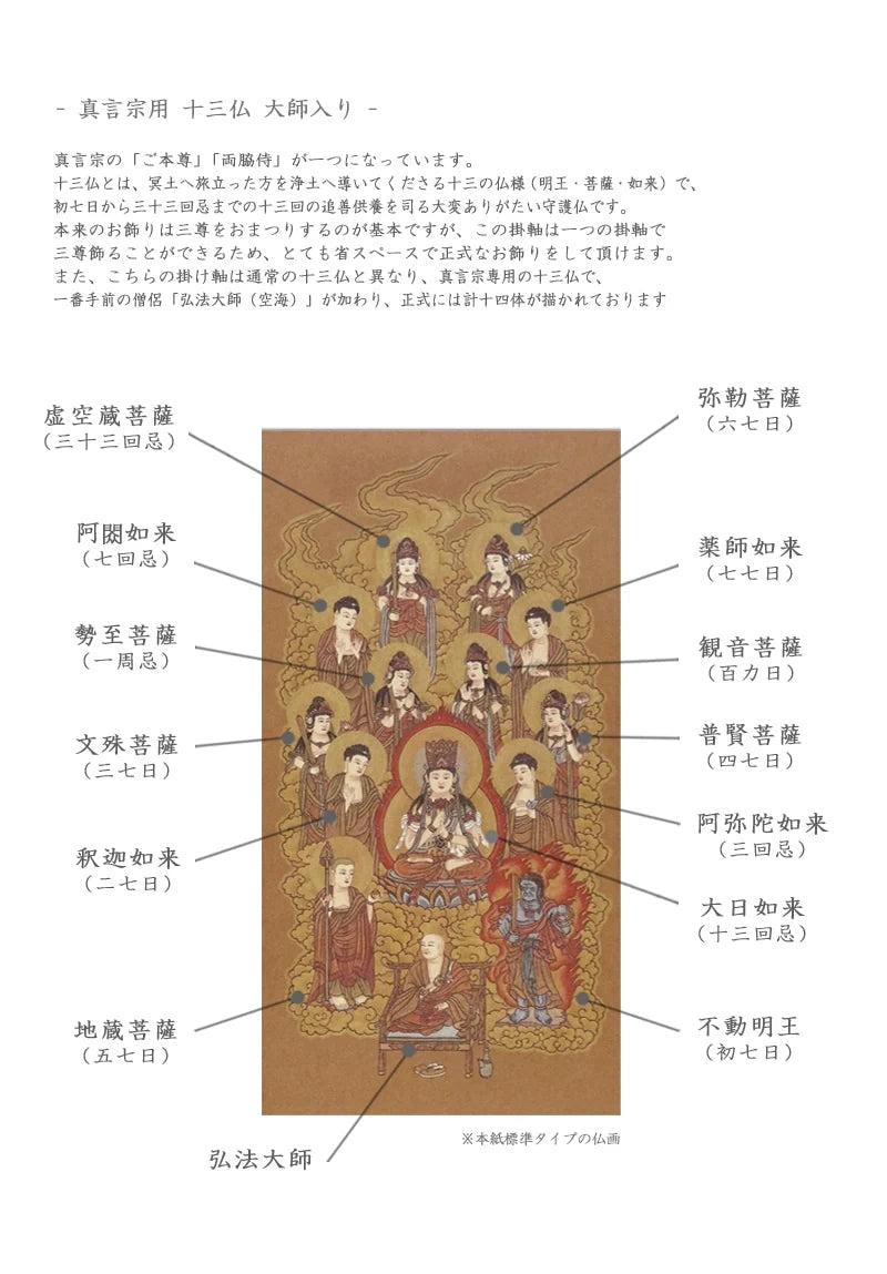 新世紀掛軸 綺羅 十三仏 大師入り【真言宗】 | 本尊・脇侍の通販