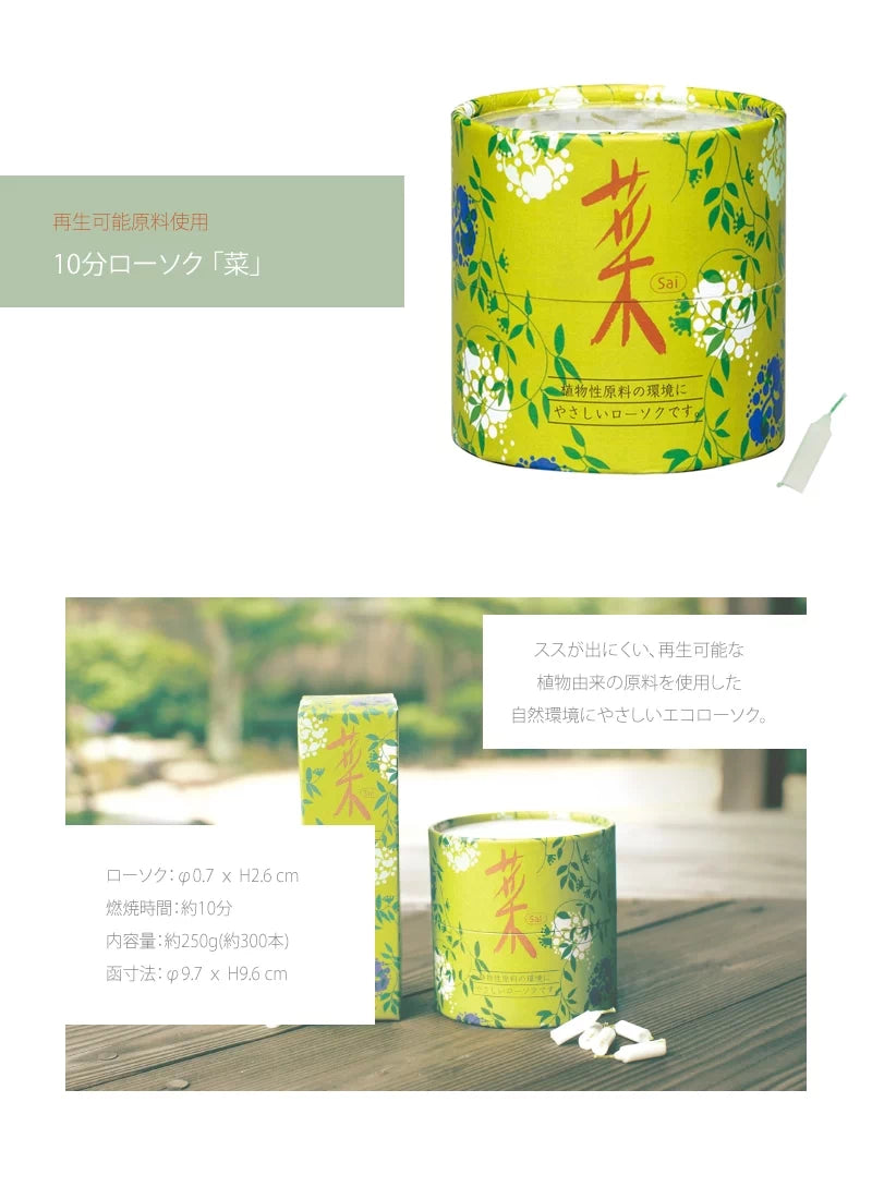 FLORA 本草纲目 10点セットおまけ付き 本草綱目 Herbalism | 『ゲームマーケット』公式サイト | 国内最大規模