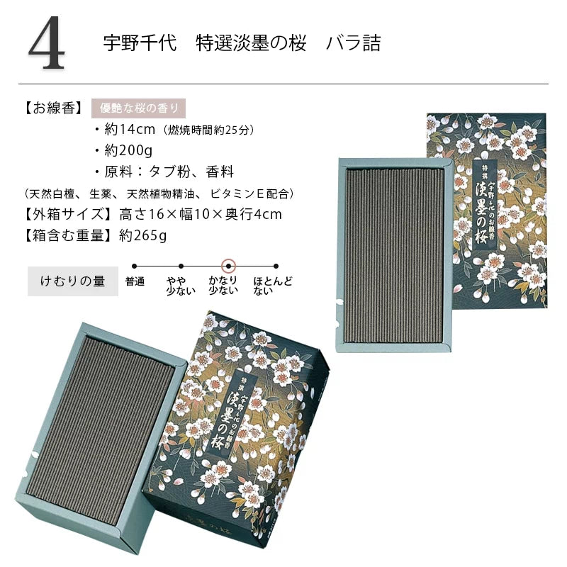 線香 宇野千代のお線香 淡墨の桜シリーズ 自宅用 商品詳細4
