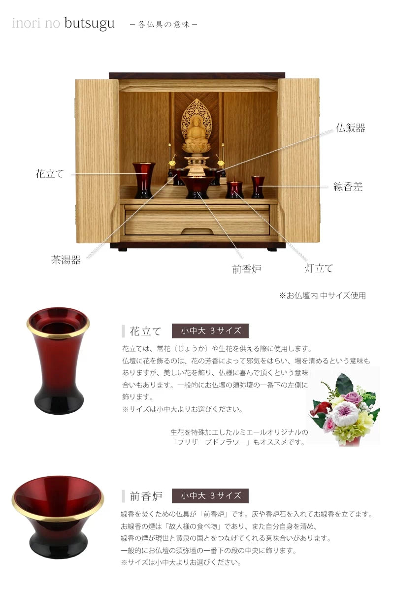 モダン仏具セット カヌレ ワイン 各仏具の説明。
