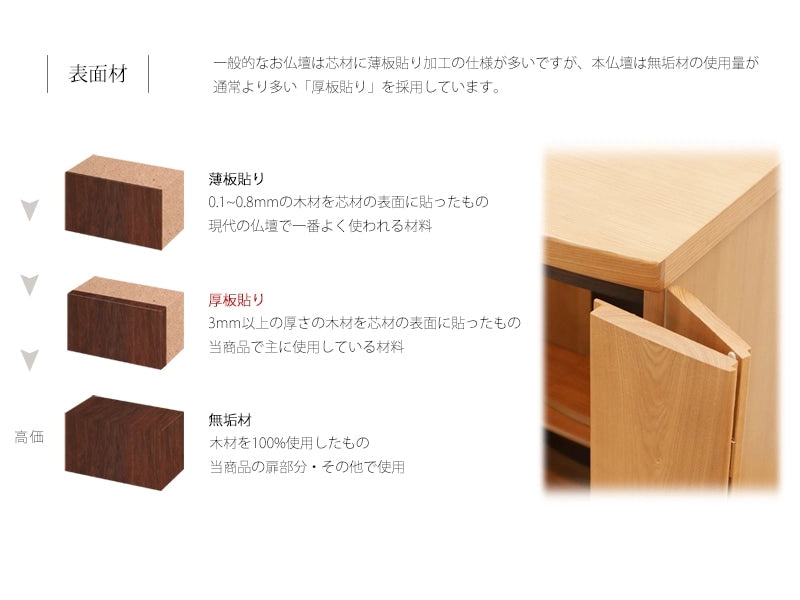 モダン仏壇 ゼフィール ナチュラルはタモ材をふんだんに使用しており、木のあたたかみを感じていただけます。