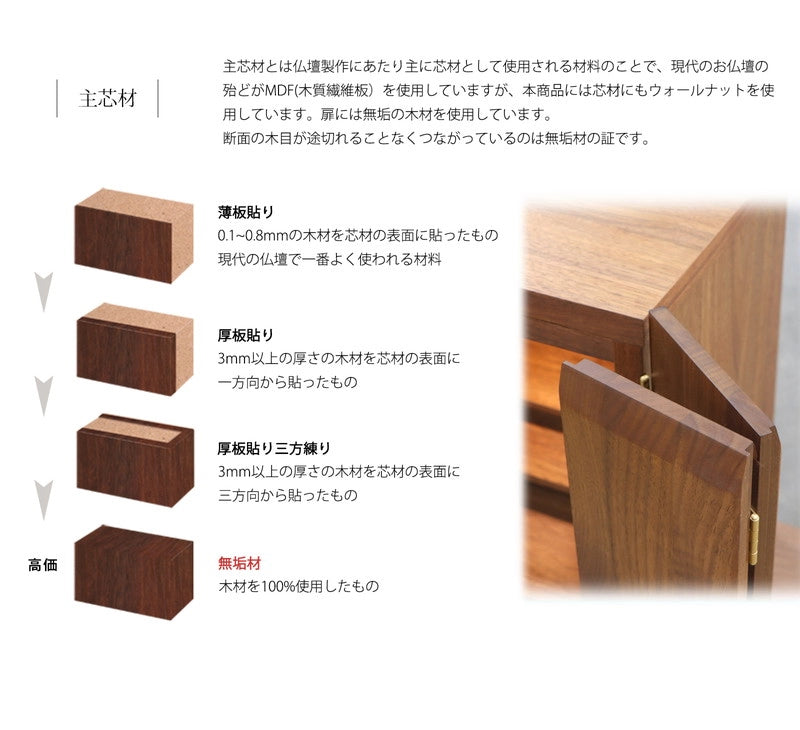 ポルトシリーズはウォールナット無垢材を贅沢に使用しています。