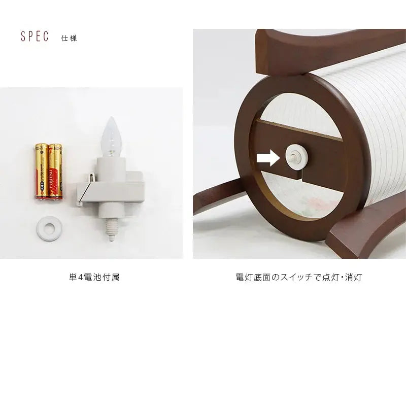 付属品と仕様について