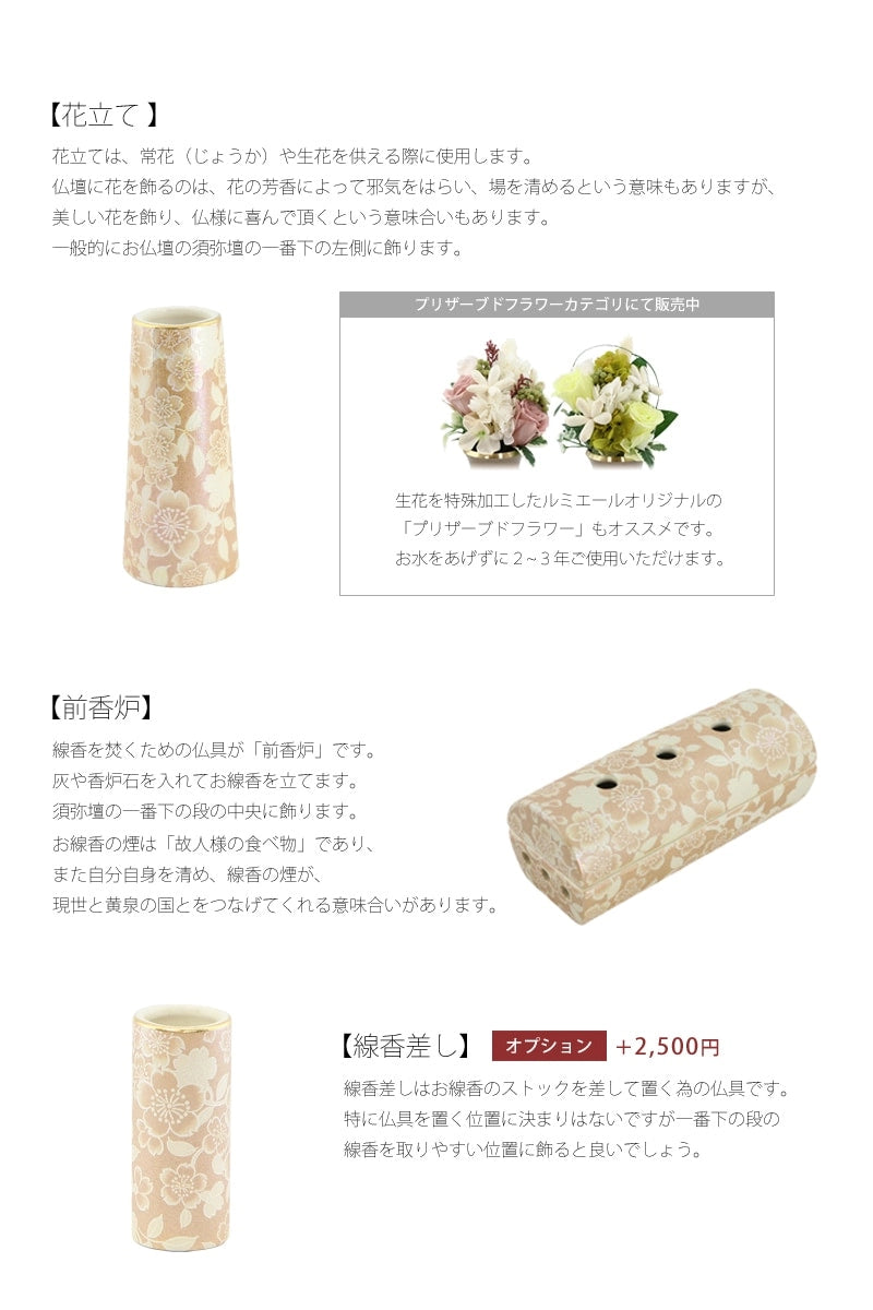 各仏具をお仏壇に並べる位置と意味の説明。