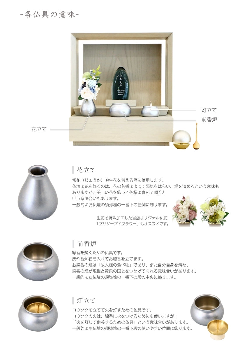 モダン仏具 マリーノ シルバーブルーの各仏具についての説明。
