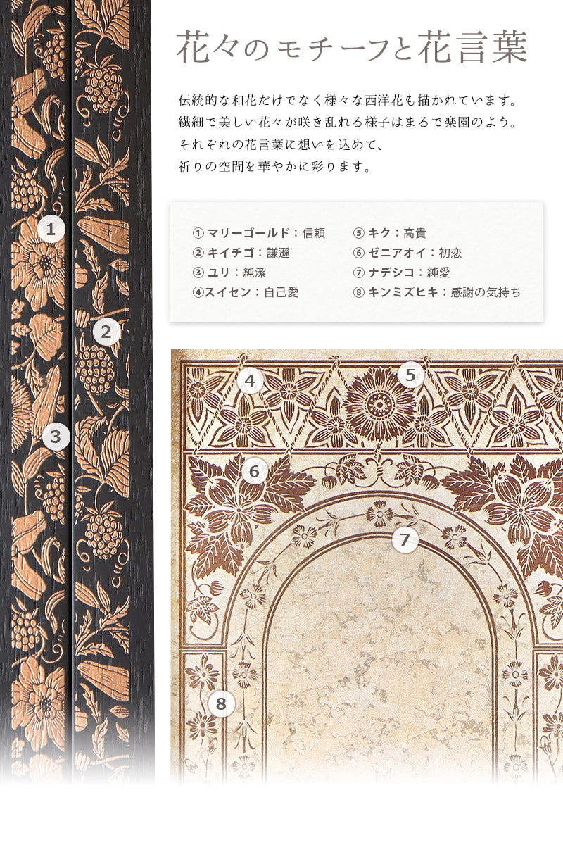 草花のモチーフと花言葉について