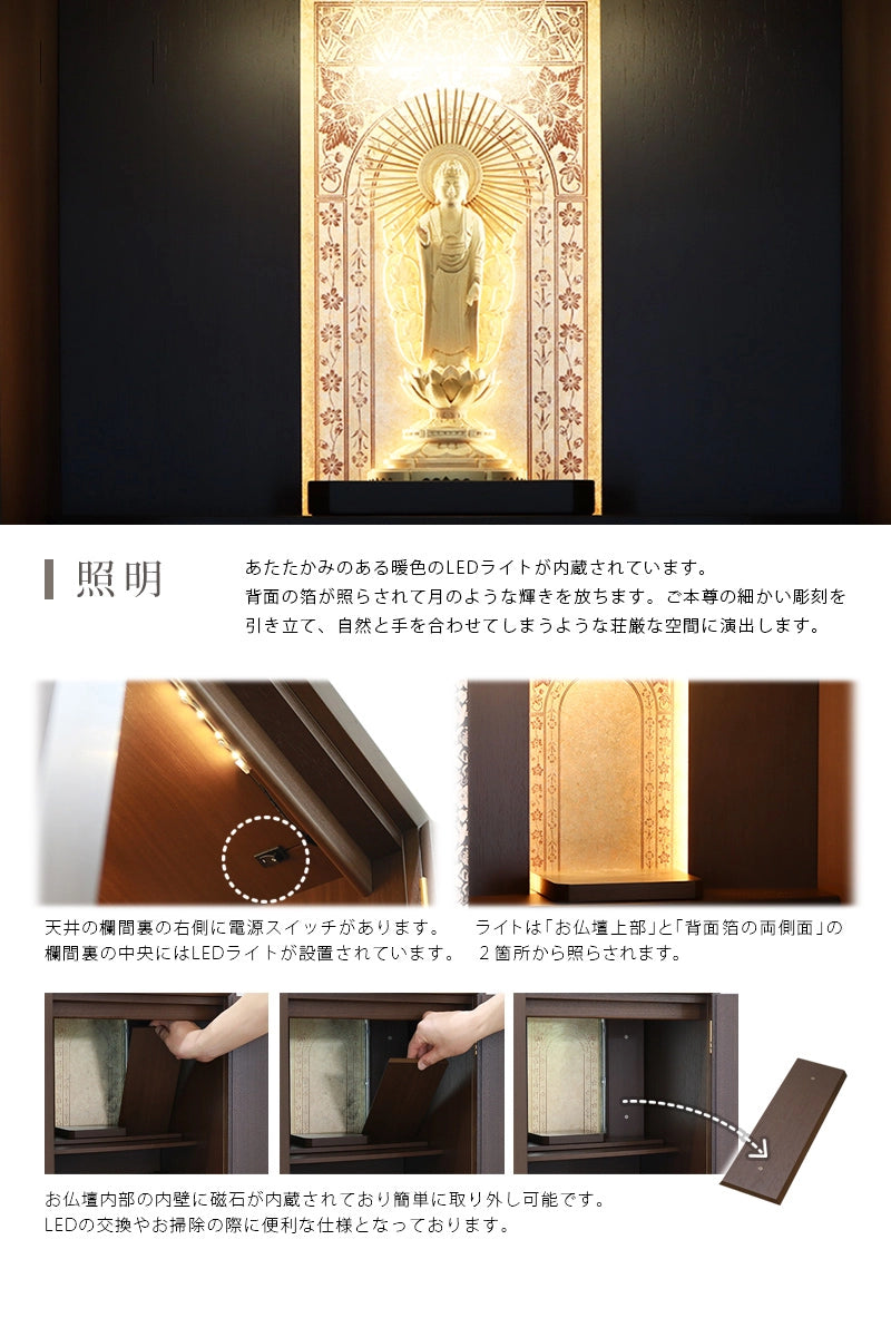 LEDライトについて