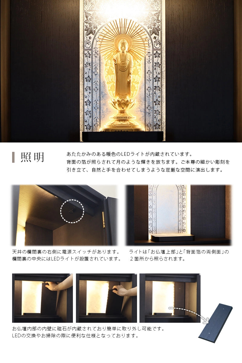 LEDライトについて