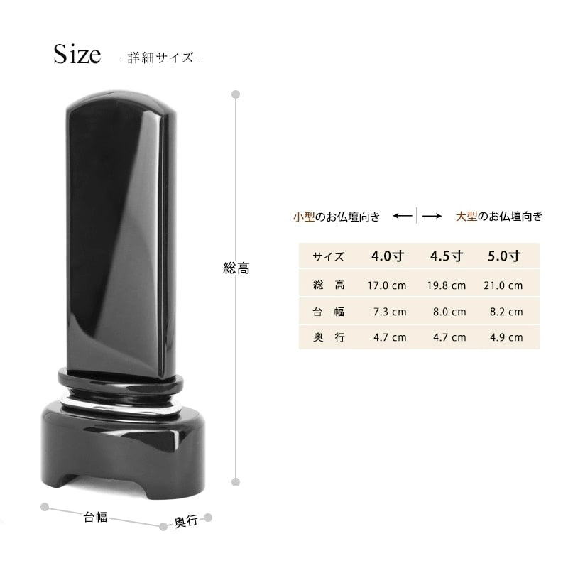 モダン塗位牌黒磨き【徳島県産：黒影】の詳細サイズ。