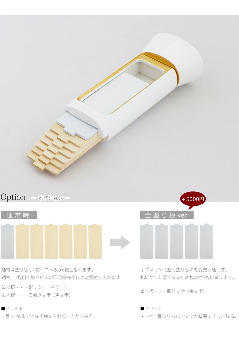 回出位牌の差板の説明。オプションとしてすべて塗り板にも変更可能です。