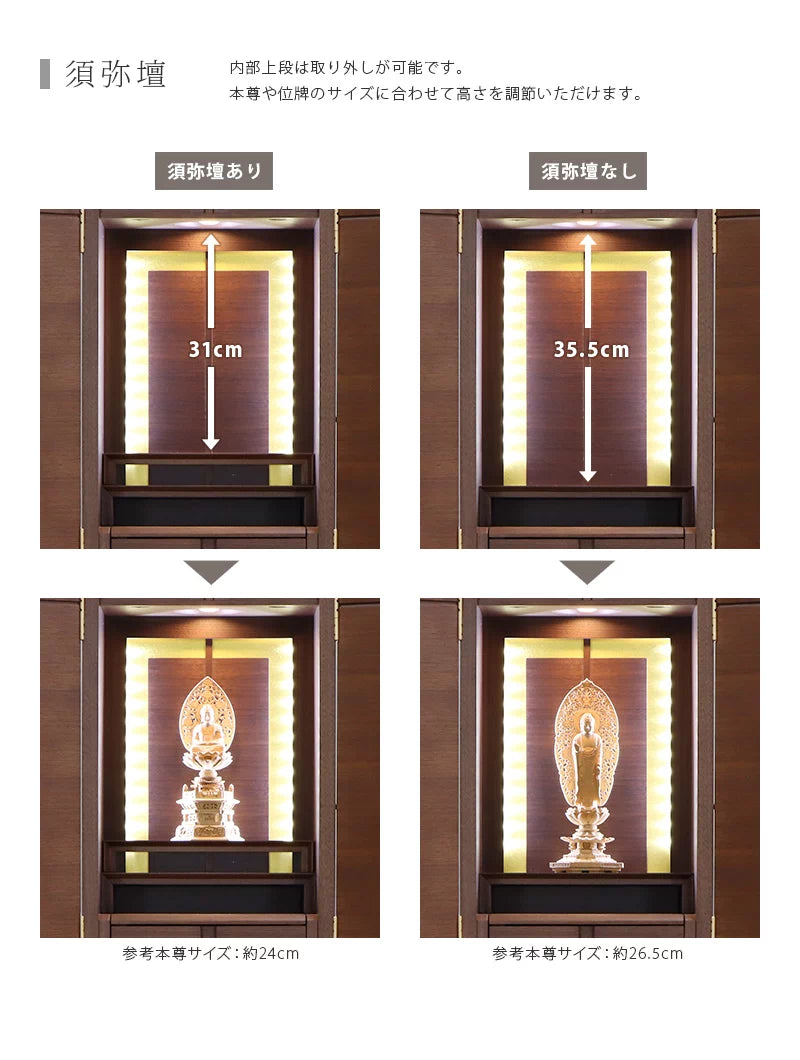 須弥壇について