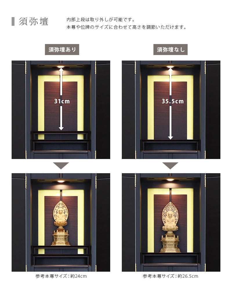 須弥壇について