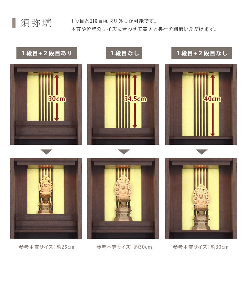 須弥壇について