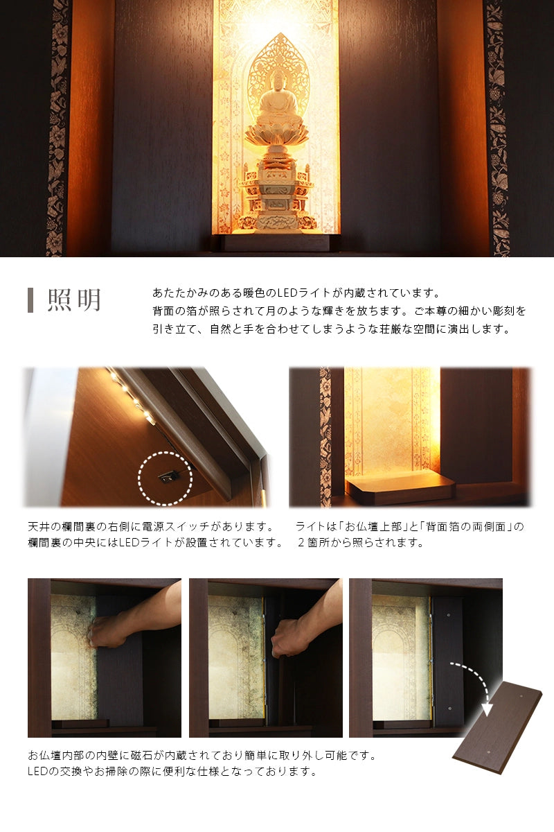 LEDライトについて