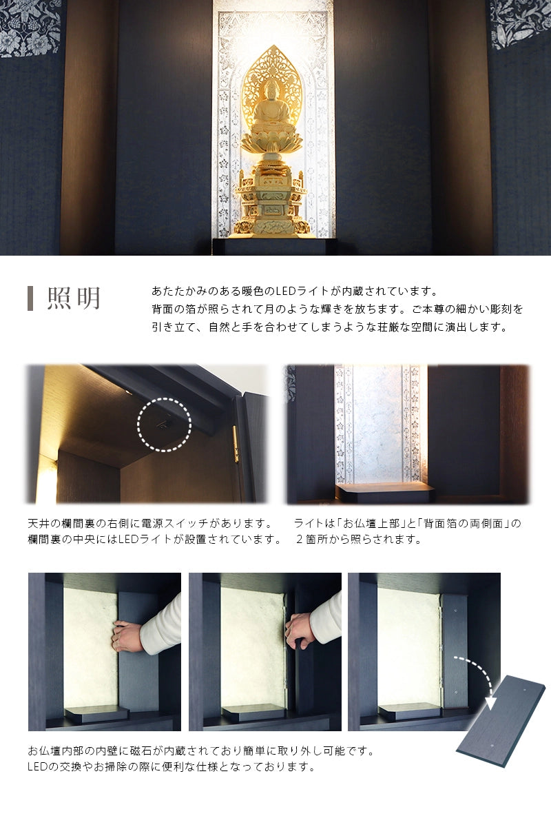 LEDライトについて