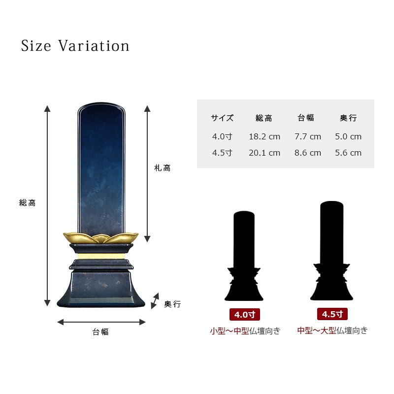 サイズについて