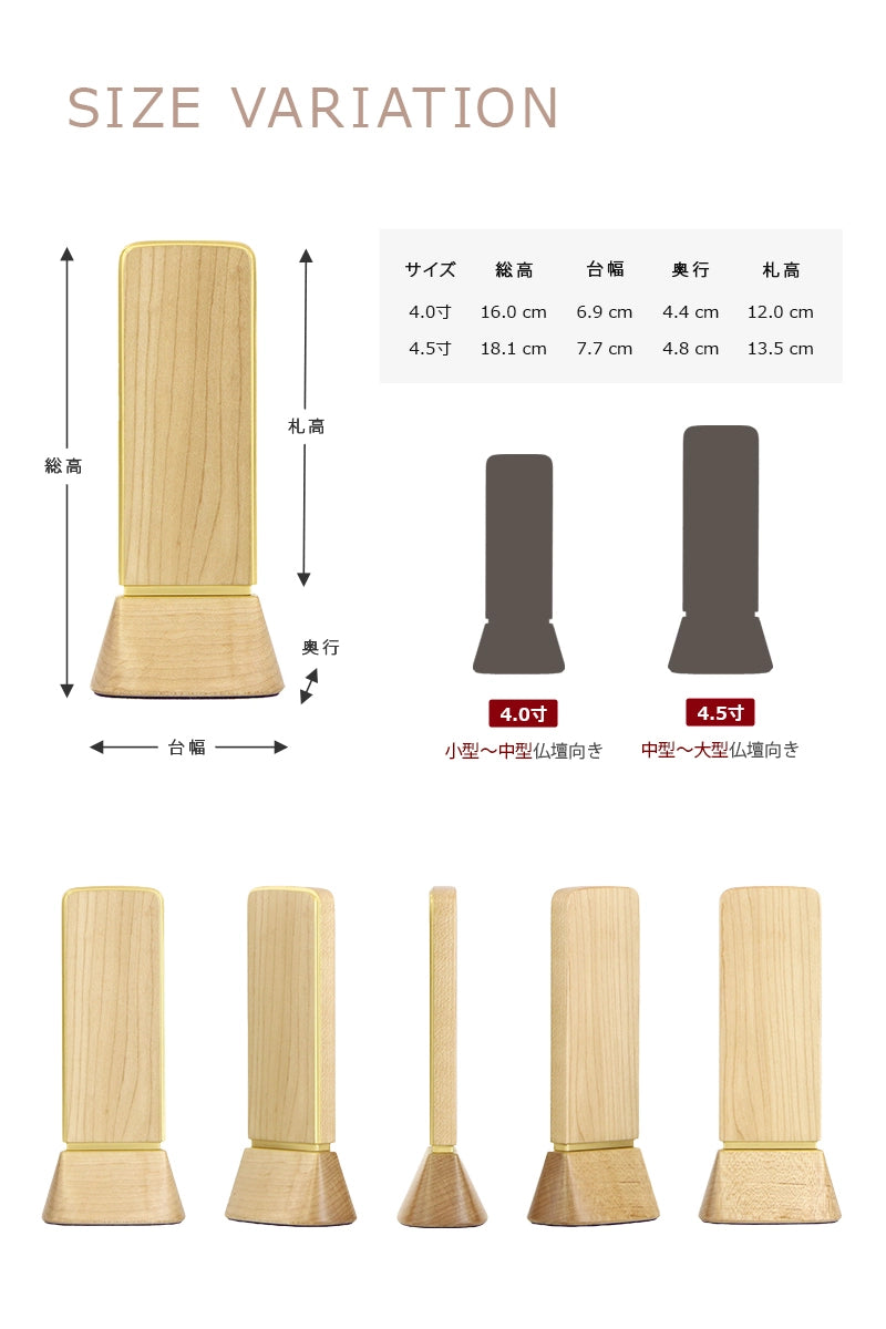 サイズについて