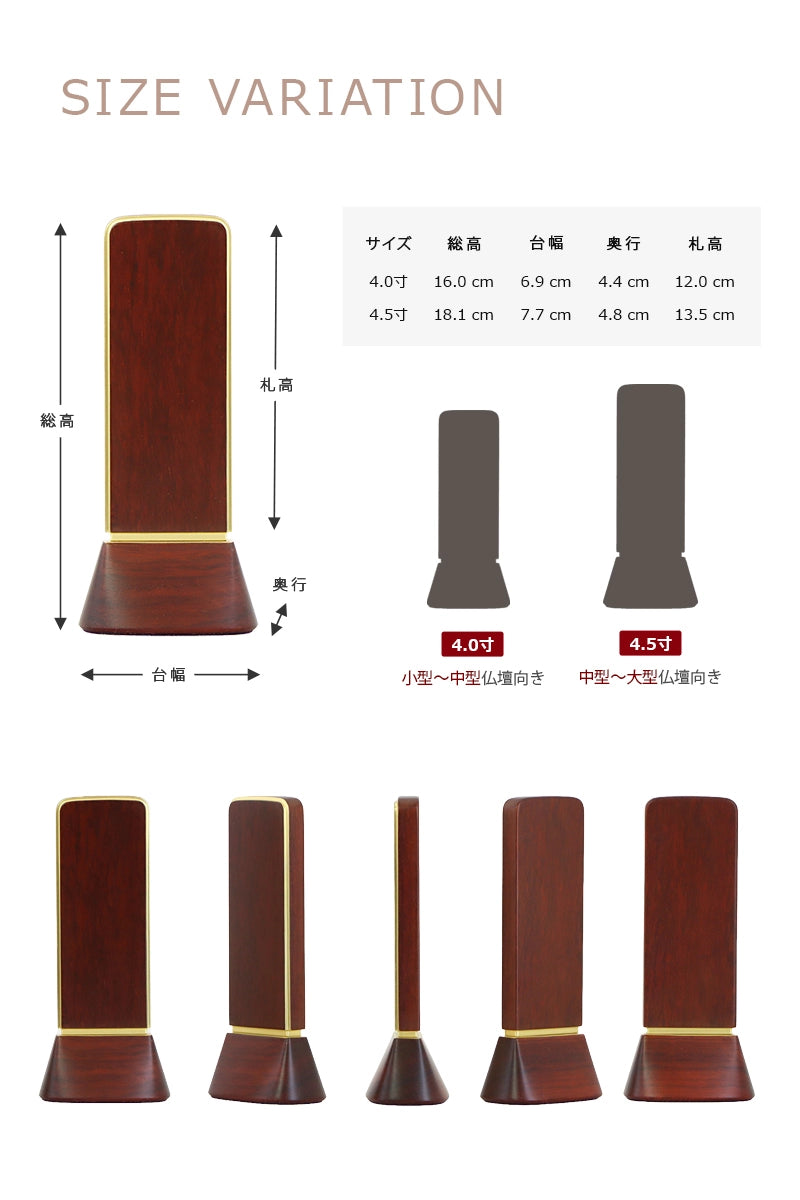 サイズについて