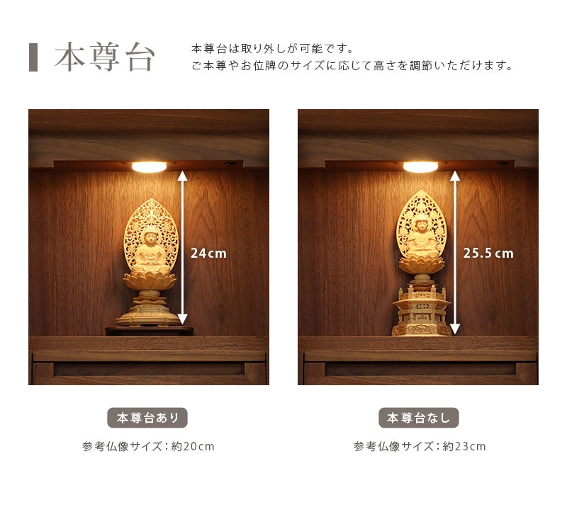 本尊台について