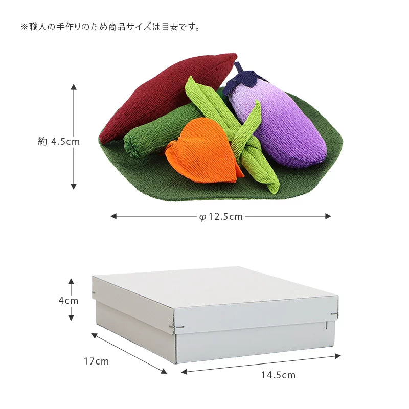 サイズについて