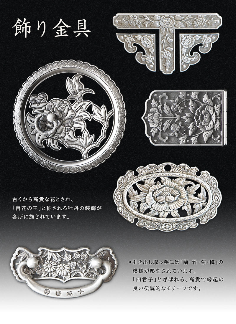 飾り金具について