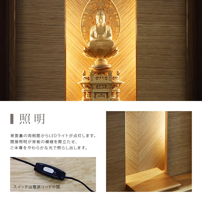 LEDライトについて