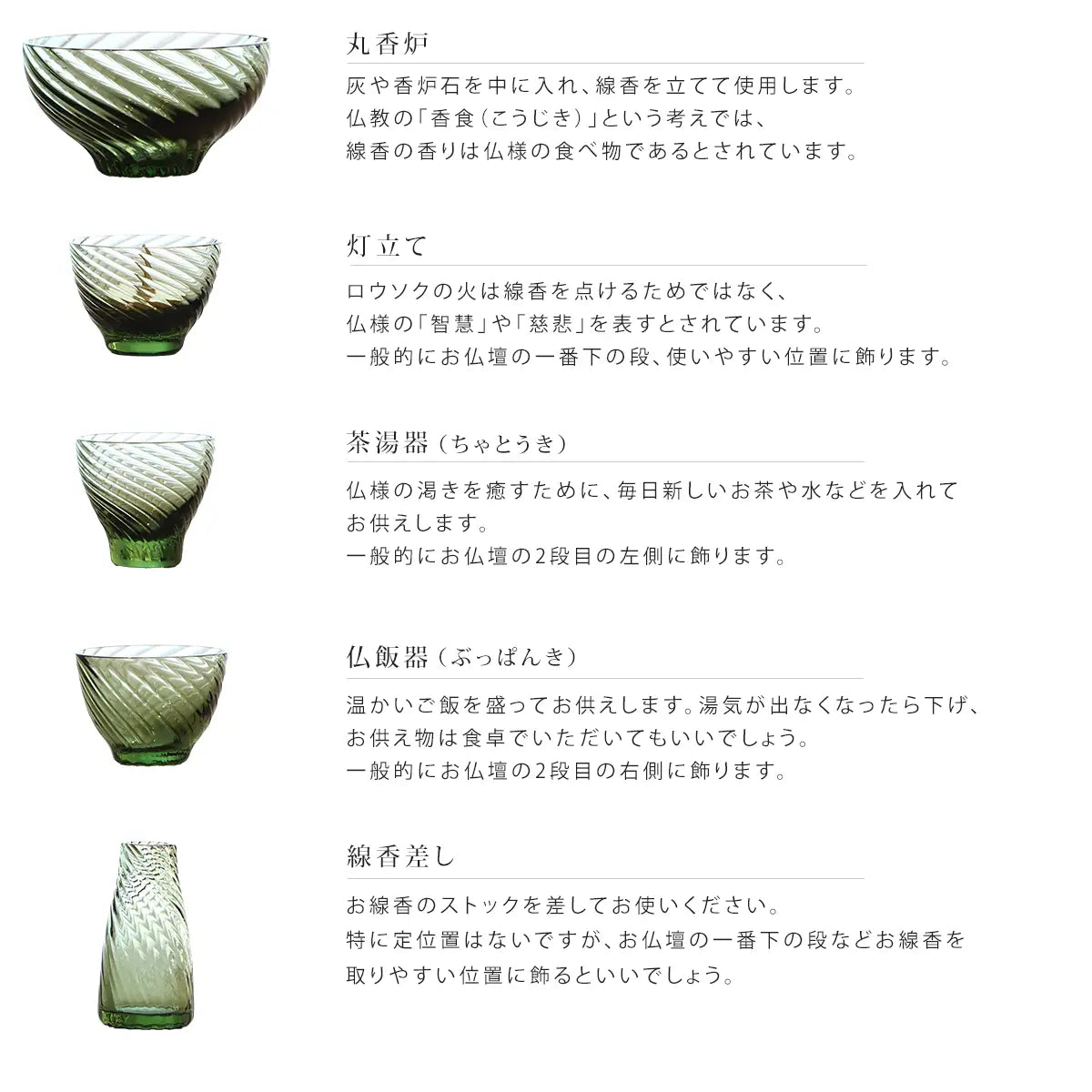 ガラス仏具セット 流彩 モスグリーン 6点セット 各仏具についての説明画像②