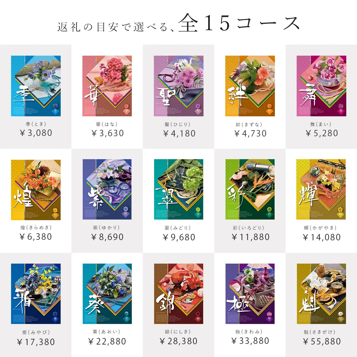 リンベル カタログギフト チョイスコレクションの金額別コース一覧 全15コース