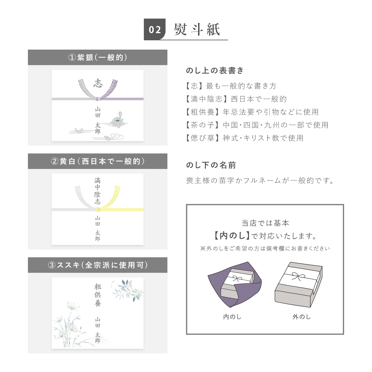 のし紙について 紙デザイン 内のし対応