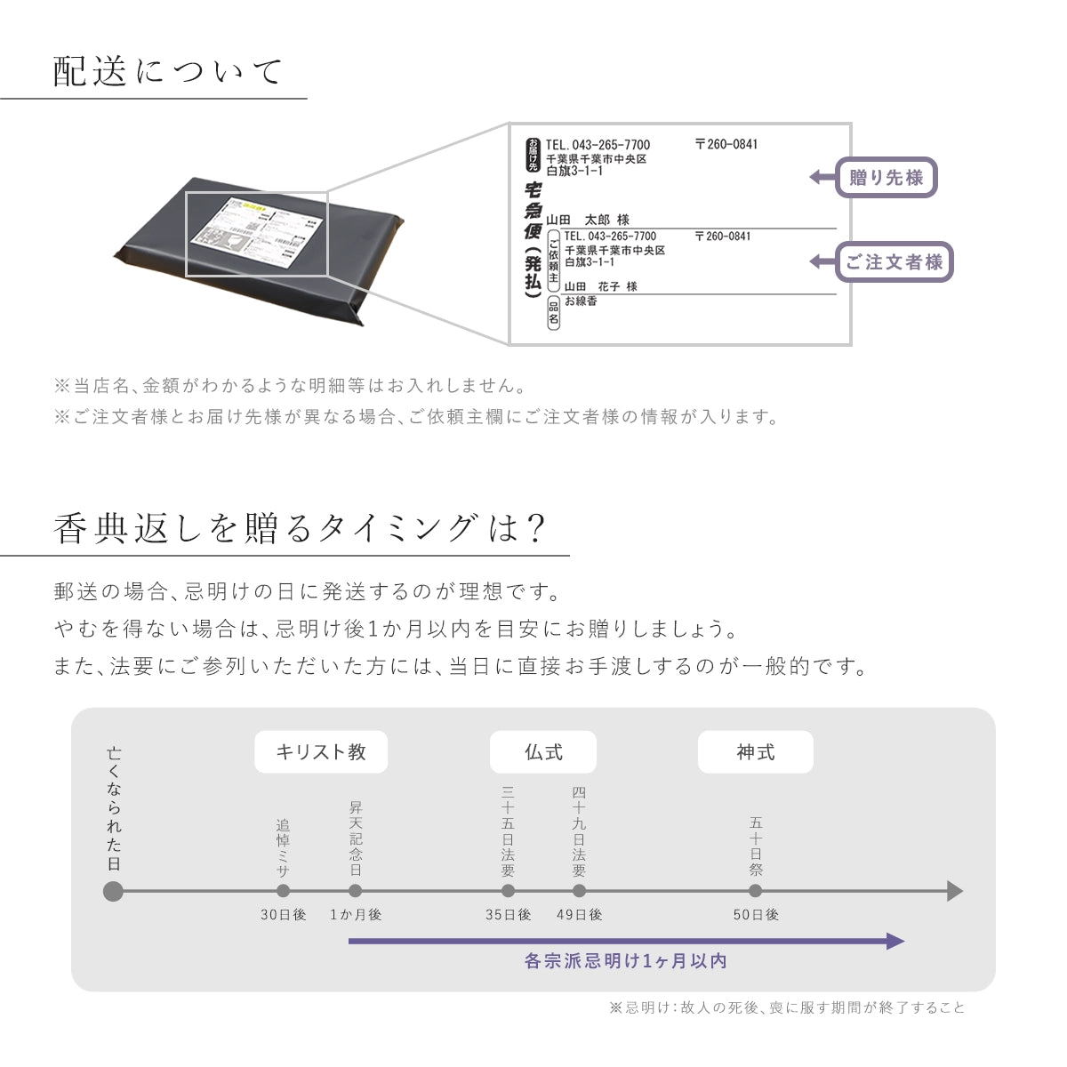 カタログギフトの配送について