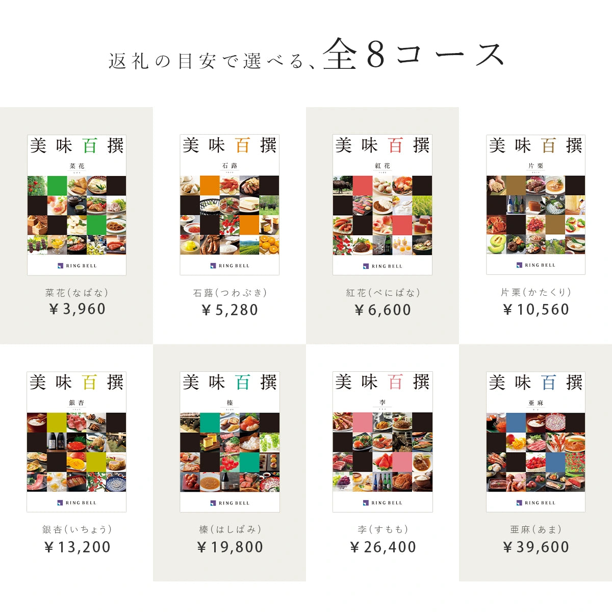 リンベル カタログギフト 美味百撰の金額別コース一覧 全8コース