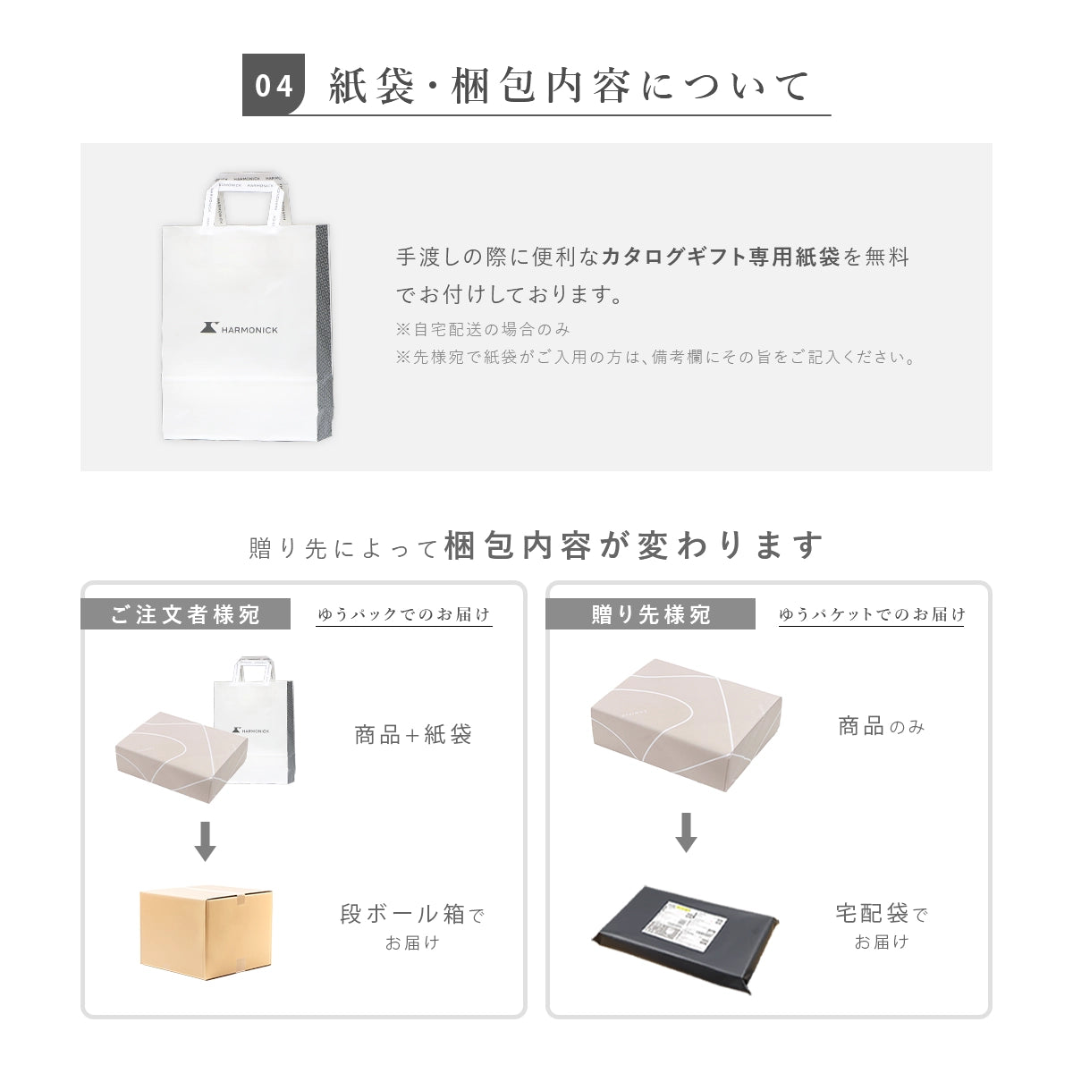 カタログギフト専用紙袋について 送り先による梱包内容の違い ハーモニック