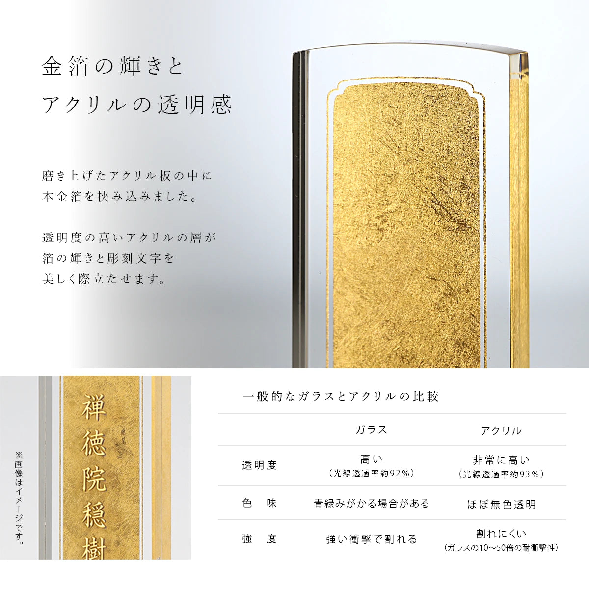 会津位牌 天明 金箔のアクリル素材について