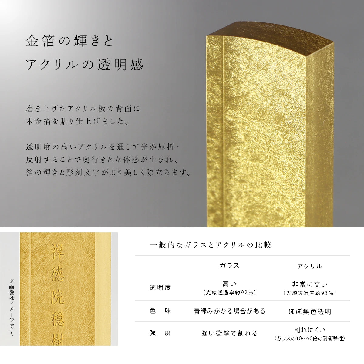 会津位牌 晃明 金箔 のアクリル素材について
