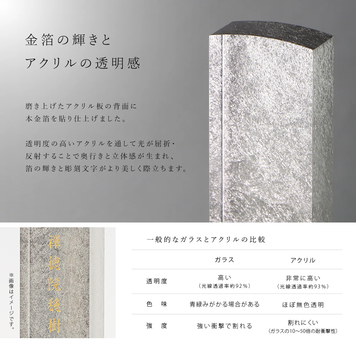 会津位牌 晃明 プラチナ箔のアクリル素材について
