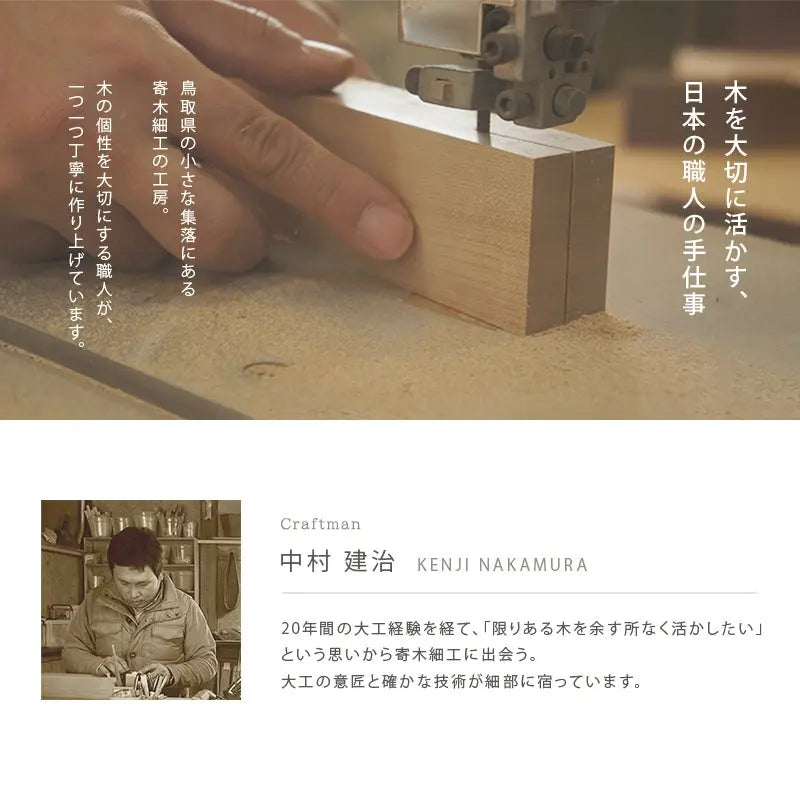 工房について
