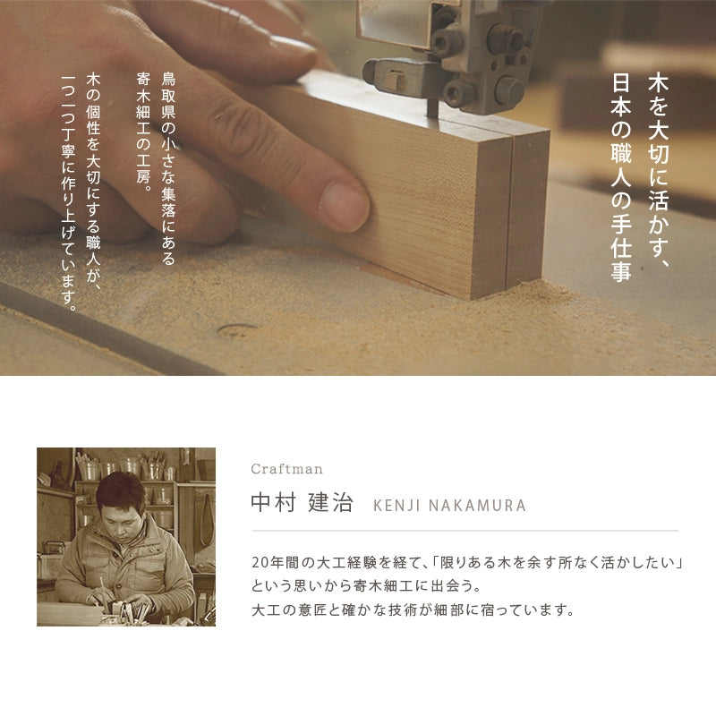 工房について