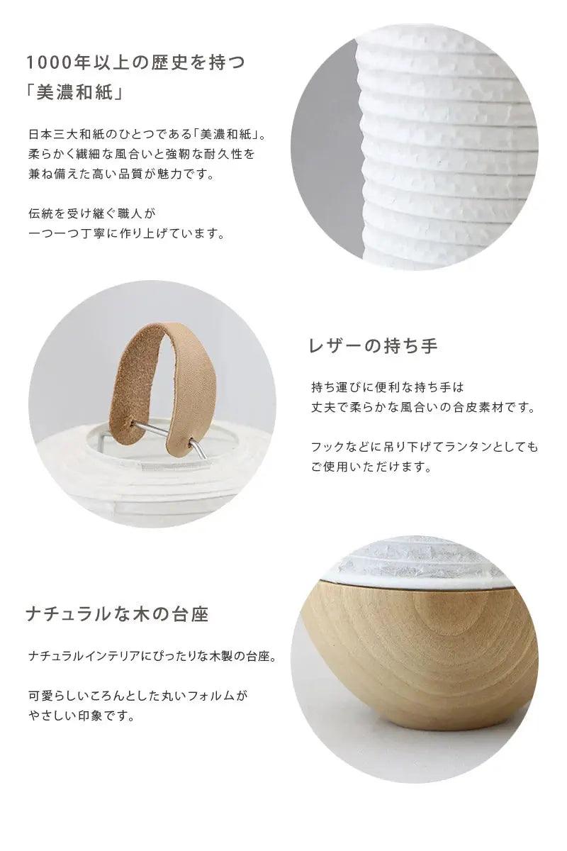 素材について