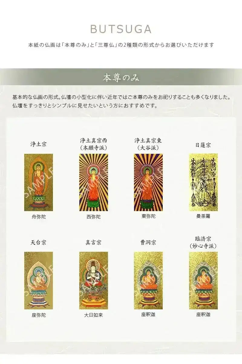 仏画の種類について①