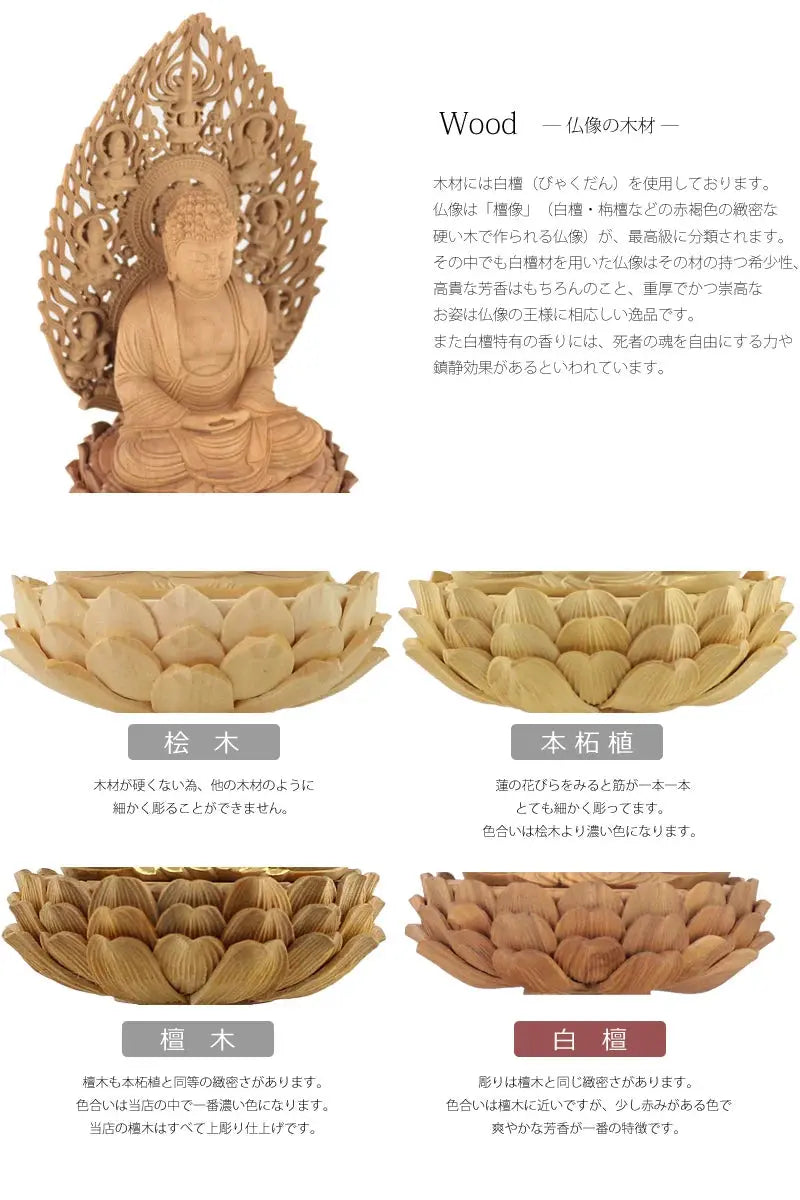 白檀仏像 六角台座 座釈迦 【曹洞宗・臨済宗・禅宗】の白檀の彫りについて