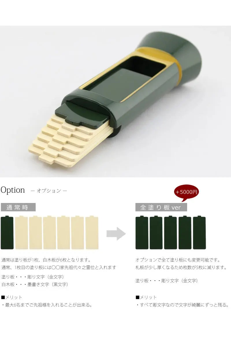 回出位牌の差板の説明。オプションとしてすべて塗り板にも変更可能です。