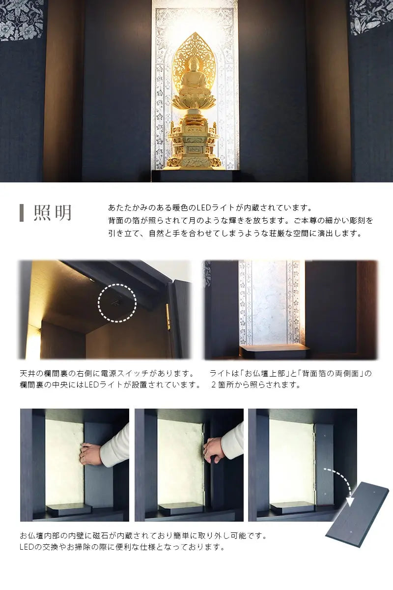 LEDライトについて