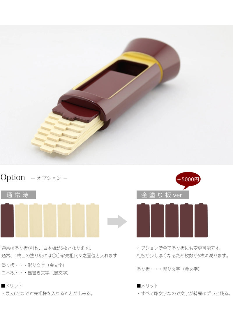 回出位牌の差板の説明。オプションとしてすべて塗り板にも変更可能です。