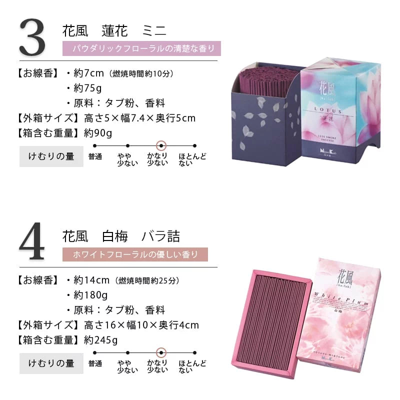 線香 花風シリーズ 自宅用 商品詳細2