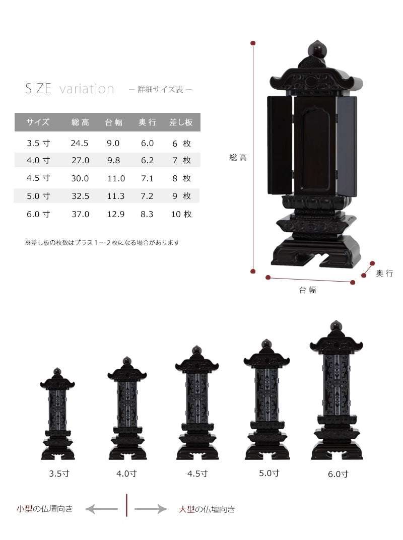 回出位牌 「雲二重回出 １間」 黒檀 3.5寸～6.0寸の詳細サイズ表。