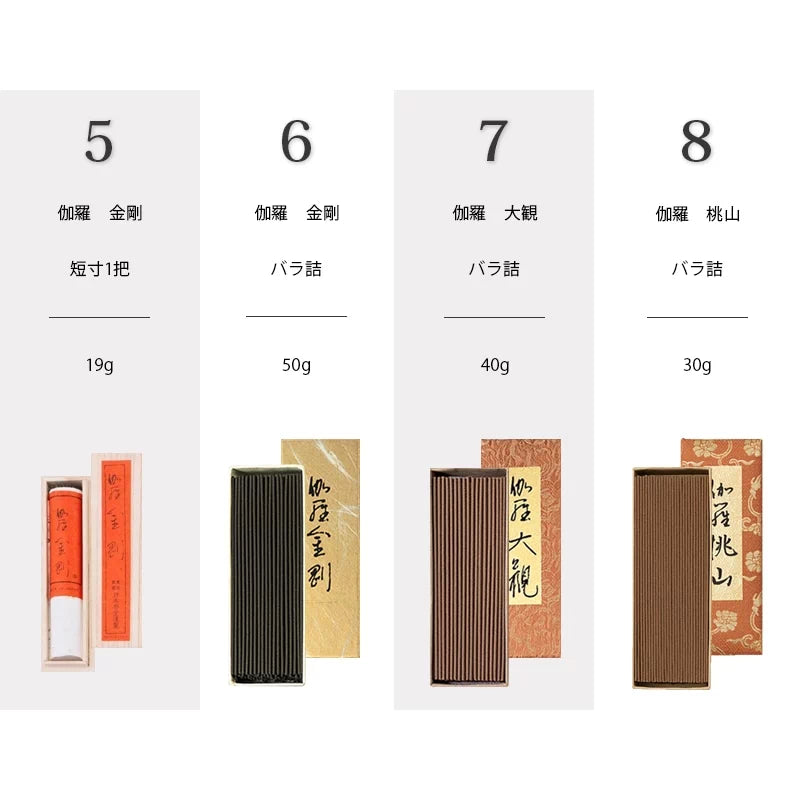 高級線香シリーズ 自宅用 一覧画像2