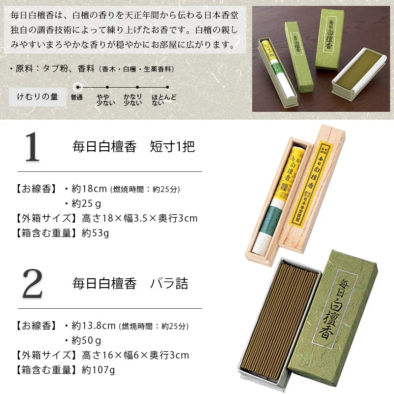 高級線香シリーズ 自宅用 商品詳細1