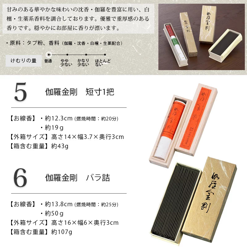 高級線香シリーズ 自宅用 商品詳細3