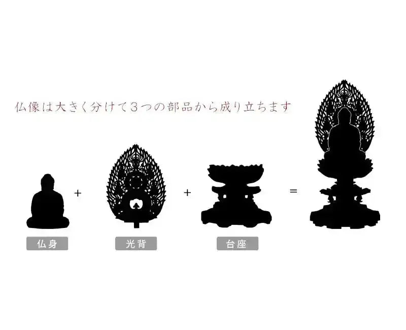 檀木仏像 八角台座 座釈迦 眼入り 飛天光背【曹洞宗・臨済宗・禅宗