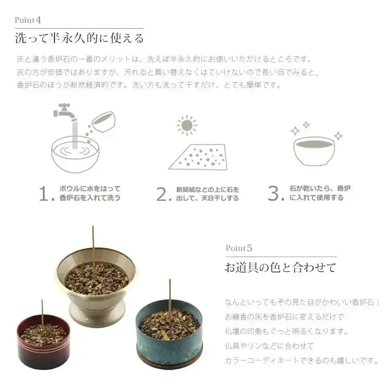 洗えて便利な香炉石「sorae」は、仏具の色と合わせてお選びいただけます。